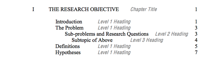 Thesis order table of contents