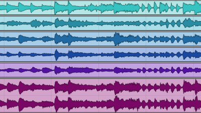 Waveforms from the MedleyDB