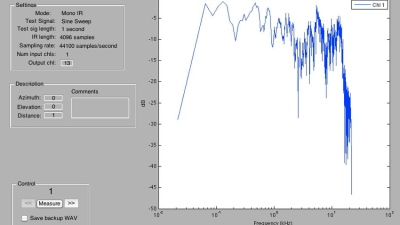 Screenshot of ScanIR Software