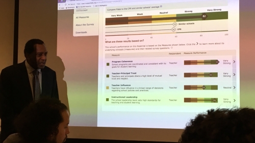 Presentation by Charles Payne