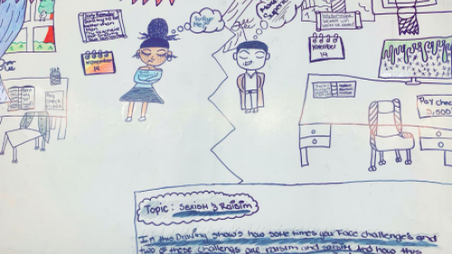 Drawing by Leslie Martinez about sexism and racism