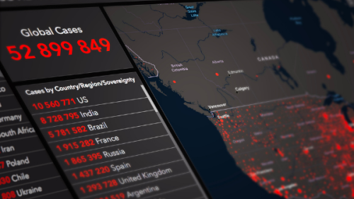 COVID 19 Dashboard showing number of global cases and US map
