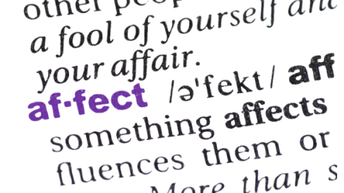 A close-up photograph of a dictionary page highlighting the word affect.