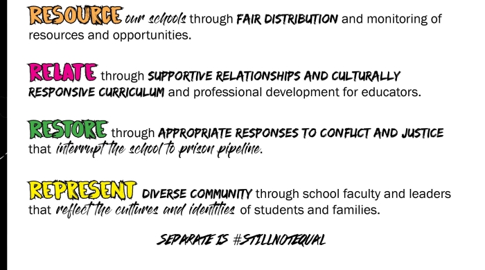 Pointers on Student constitution on real integration