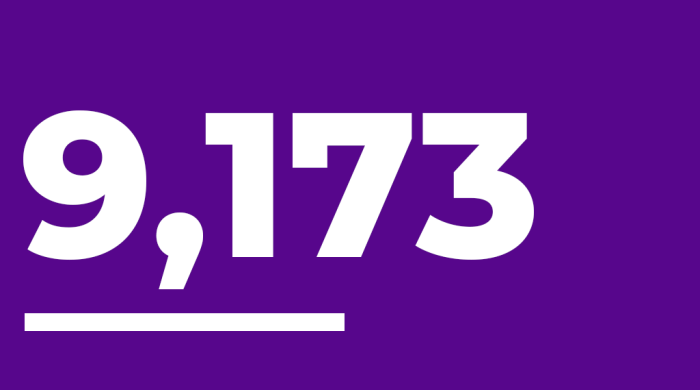 9,173 Teachers Supported by NYU Metro Center in 2020 and 2021
