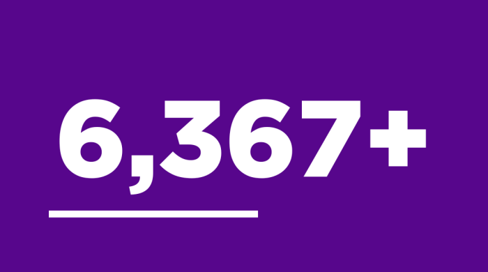 NYU Violet colored square with the number "6,367+" in a white colored font in the middle.,