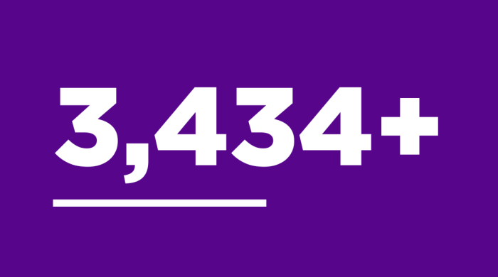 NYU Violet colored square with the number "3,434+" in a white colored font in the middle.,
