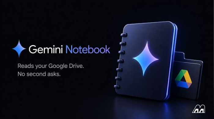 Image of Notebook with Gemini symbol and folder with Google Drive symbol