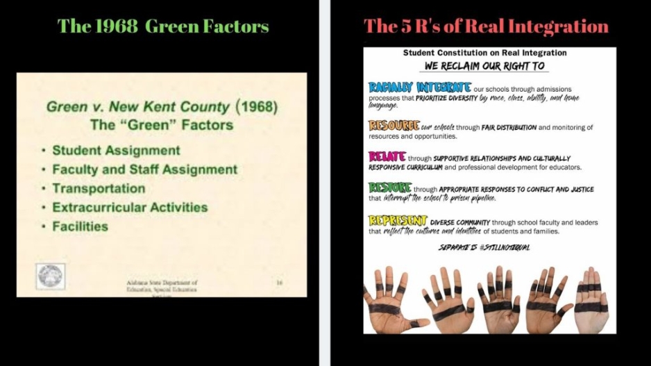 Poster of the 1968 Green Factors and the 5 R's of integration