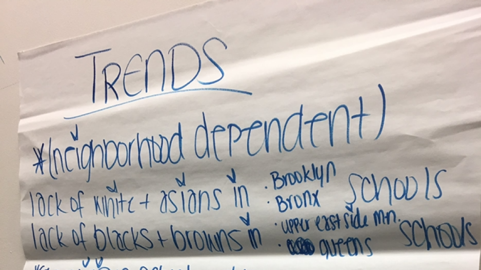 a poster paper lists examples of disproportionality trends students have witnessed