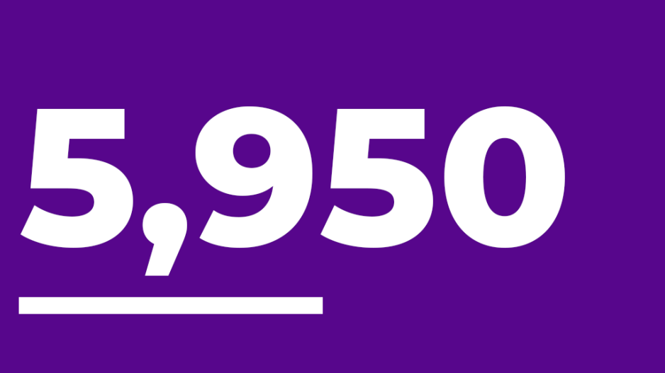 5,950 Parents and Community Members Supported by NYU Metro Center in 2020 and 2021