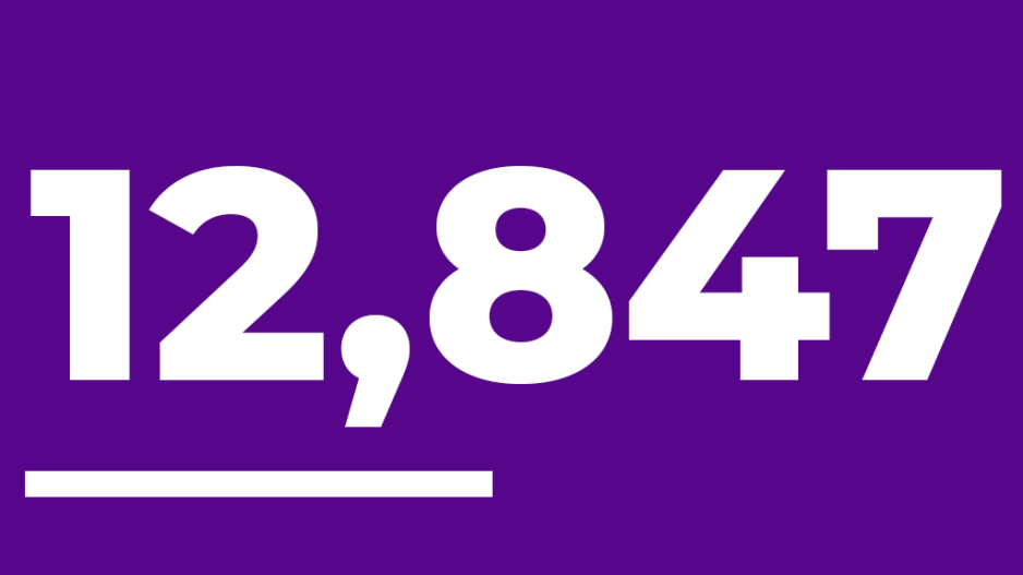 12,847 Participants engaged by NYU Metro Center’s Technical Assistance, Professional Development, and Conference Offerings in 2020 and 2021