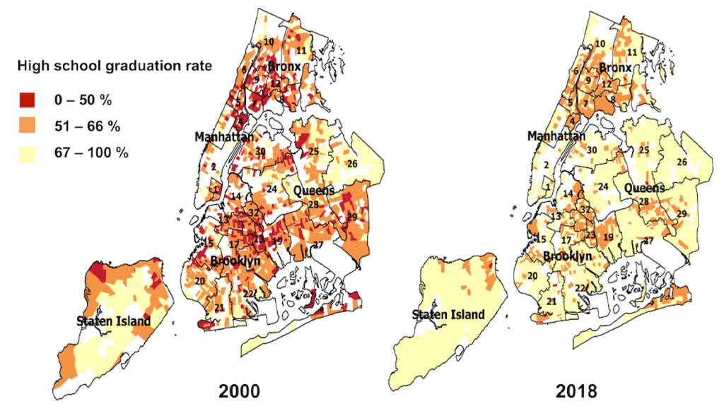 How Have Links Between Neighborhood Poverty And Education Outcomes ...