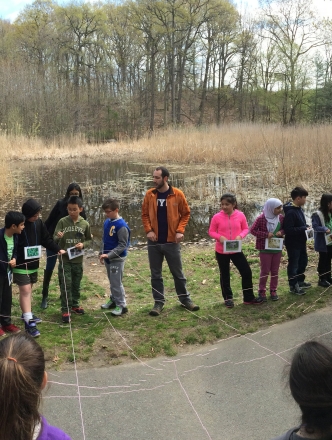 Wallerstein Collaborative Environmental Educators and Students